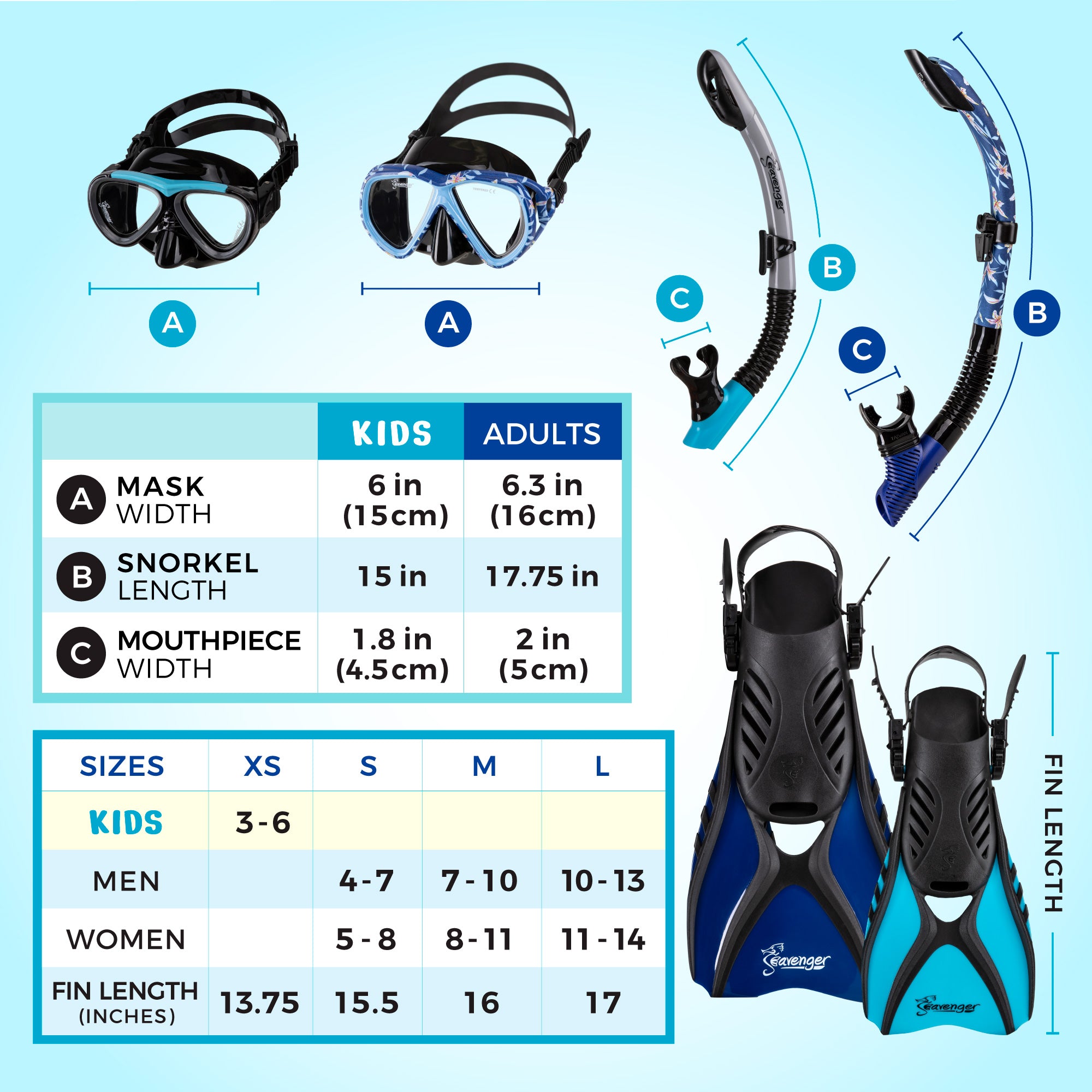 Hanalei Anti-Fog Snorkeling Set